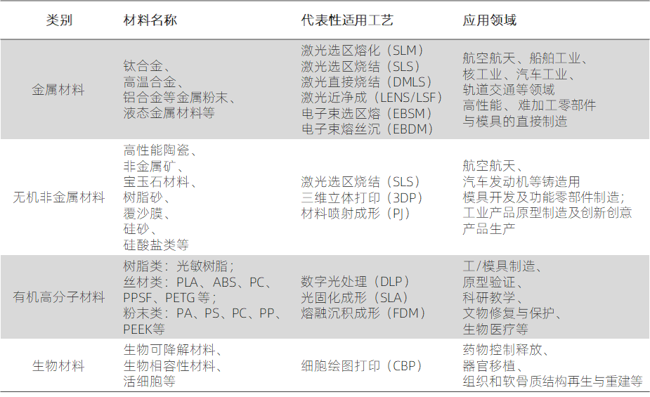 2024澳门正版资料大全免费_时代资料解释落_理财版G7.2.797