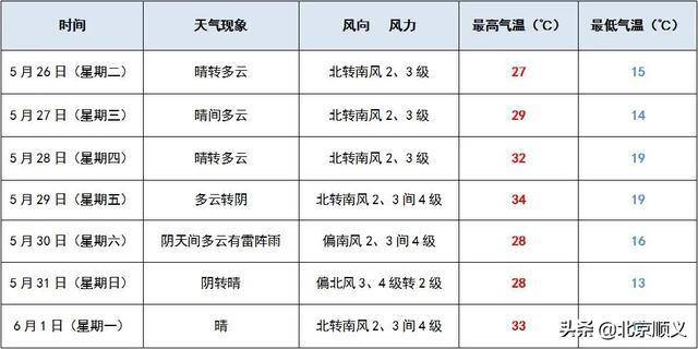 2023澳门码今晚开奖结果记录_可持续发展实施探索_尊贵版Q8.7.316