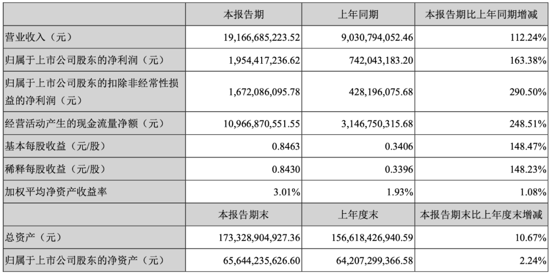 2024香港免费资料六会宝典_时代资料解释落实_界面版D5.3.9