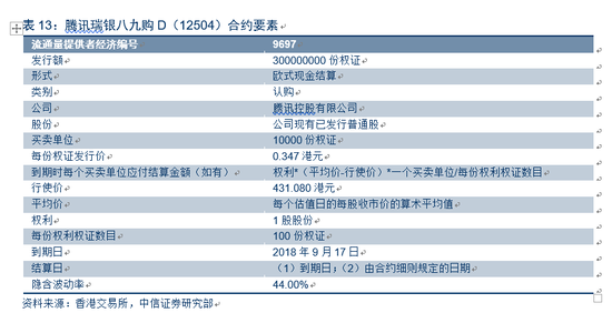 2024年香港今晚开奖结果查询_正确解答落实_终极版M3.9.673