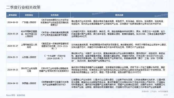 新澳2024年精准资料32期_国产化作答解释落实_试用版D9.2.785