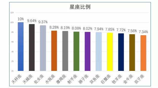 今天买什么特马_国产化作答解释落实_云端版F5.4.779