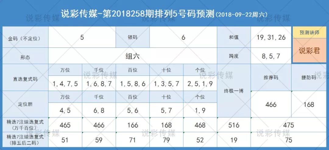 二四六天天彩资料大全网_准确资料解释落实_VR版Z2.5.8