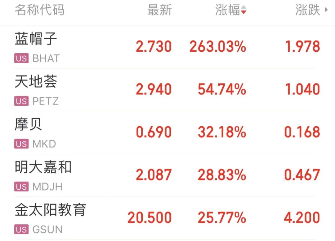 2024澳门码今晚开奖结果_广泛的关注解释落实热_轻量版L8.6.2