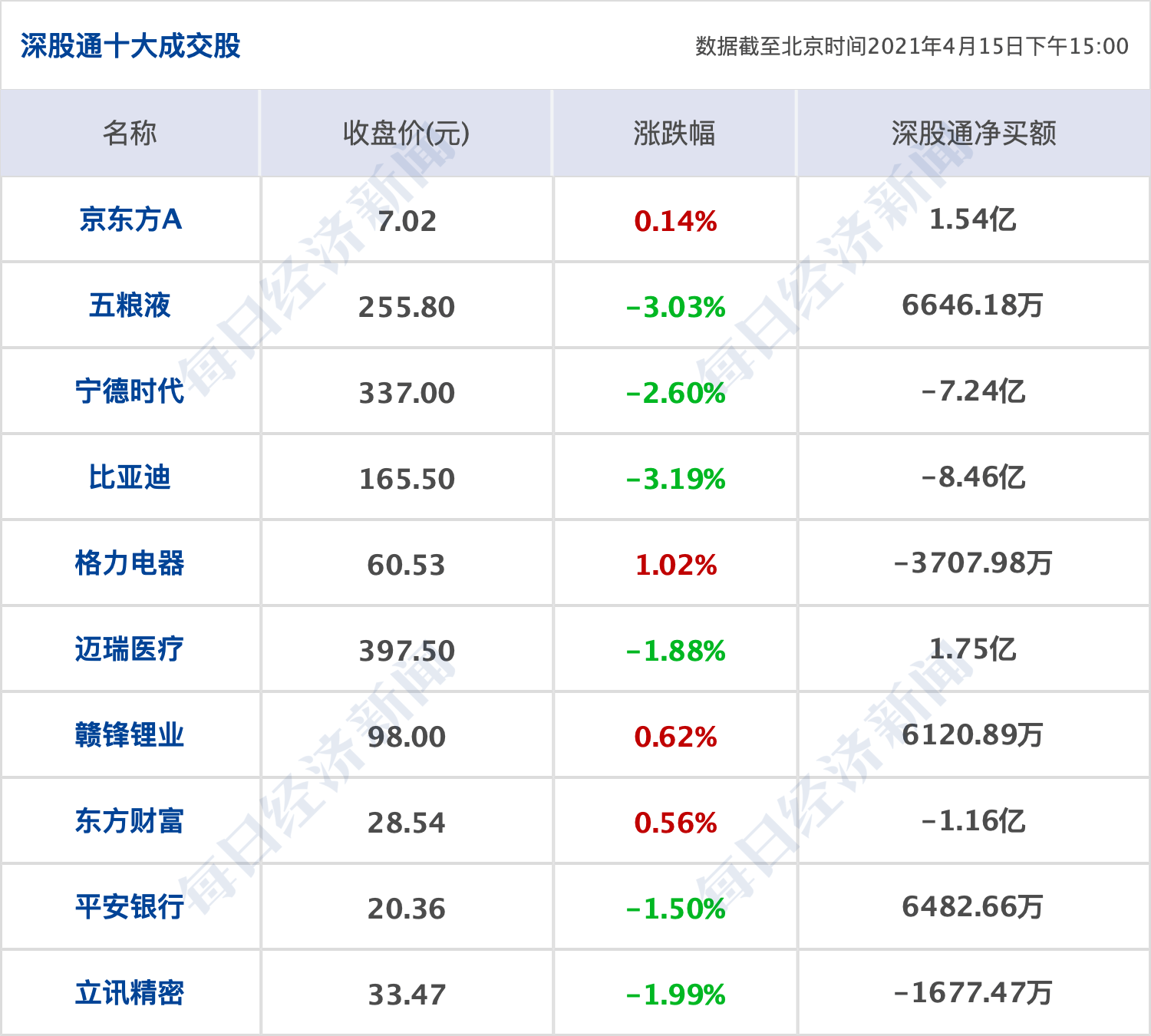 新澳历史开奖记录查询结果_准确资料解释落实_特别版X4.3.85