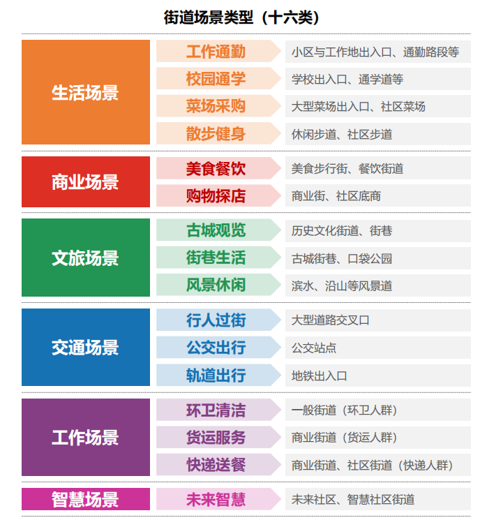 2024年新奥门天天开彩免费资料_绝对经典解释落实_粉丝版M3.4.529