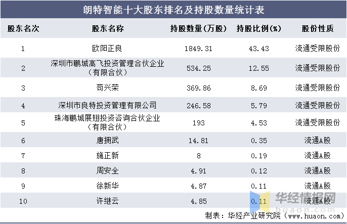 2024澳门特马今晚开奖网站_收益成语分析落实_网红版M7.9.847