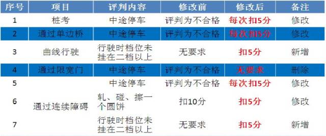 新澳门最快开奖结果开奖_广泛的解释落实支持计划_AR版T3.3.551