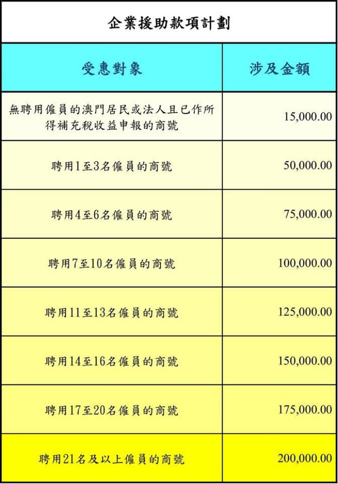 新澳门最新最快资料_收益成语分析落实_网红版A9.3.758