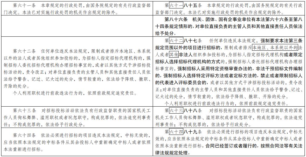 澳门一码一肖一特一中准选今晚_最新正品解答落实_入门版M3.1.4