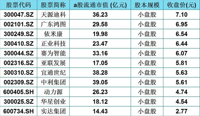 香港最近15期开奖号码_效率资料解释落实_标准版N6.3.6