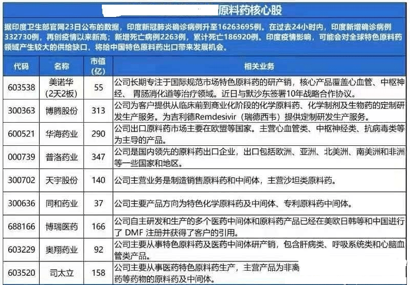 香港资料正版大全_广泛的关注解释落实热_标准版G3.3.779