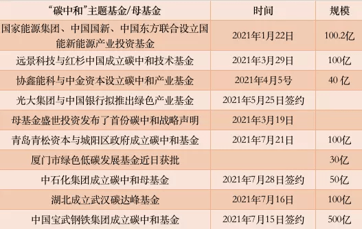 2024新澳免费资料三头67期_广泛的关注解释落实热_尊享版E3.6.54