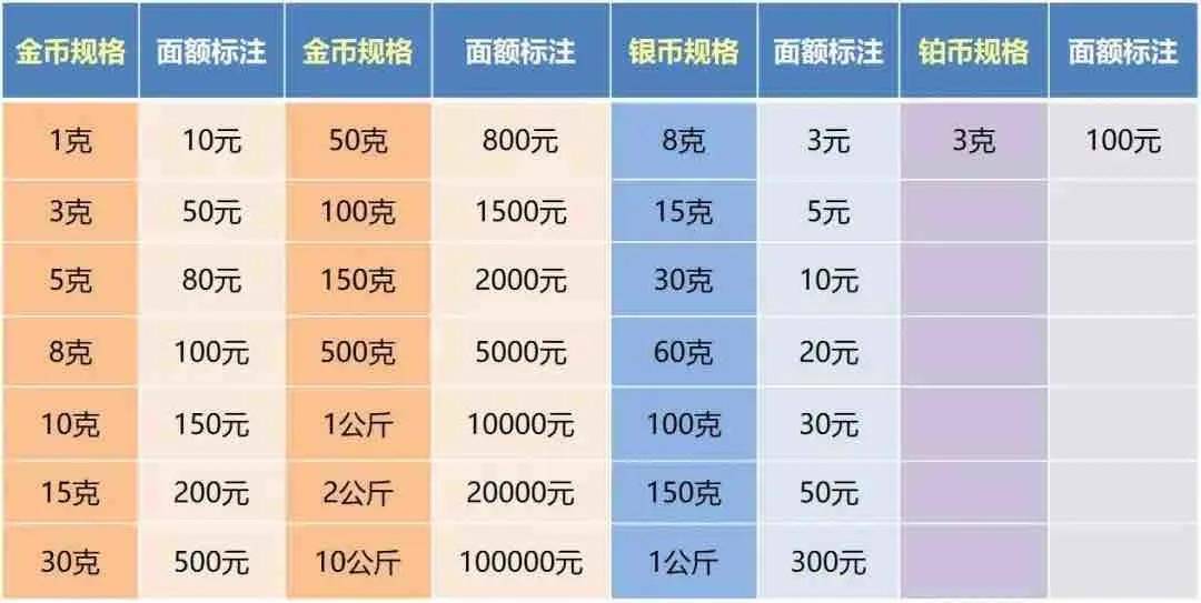 2024澳门正版开奖结果_最新正品解答落实_增强版P6.9.15