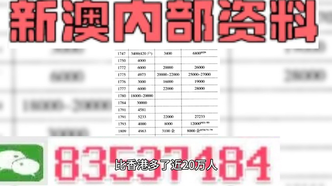 热点 第283页