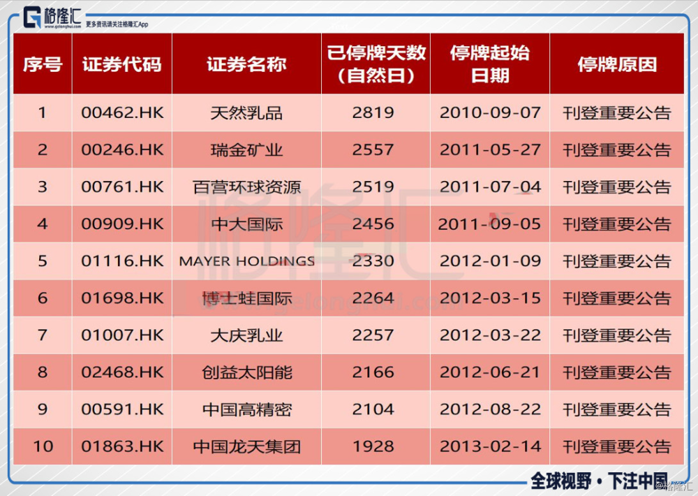 2024年香港今期开奖结果查询_科技成语分析落实_标准版N2.9.98