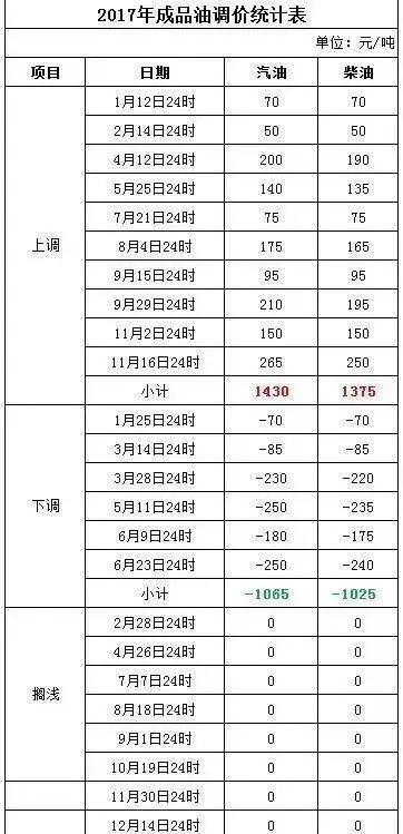 新澳门2024今晚开码公开_诠释解析落实_旗舰版F4.1.41