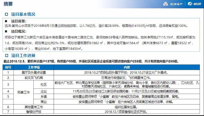 新澳2024大全正版免费资料_符合性策略落实研究_标准版X4.9.22