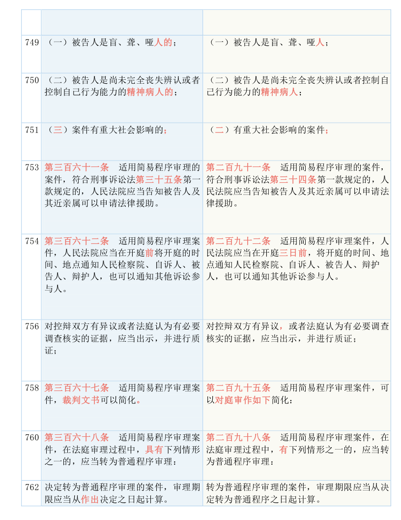 2024年香港资料_决策资料解释落实_钻石版E2.2.516