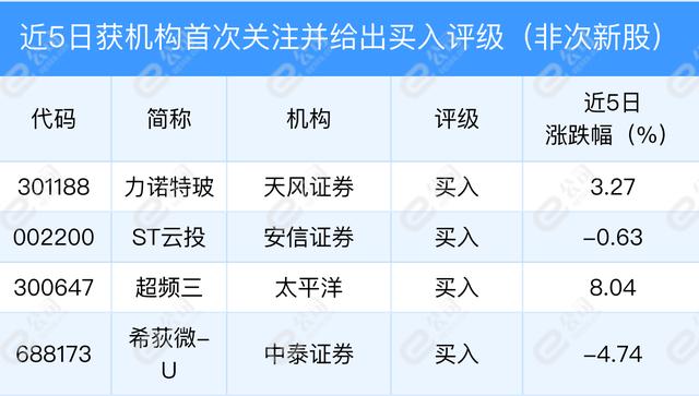 2024今晚澳门开特马_广泛的关注解释落实热议_增强版D1.3.54