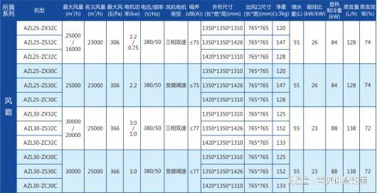 新澳天天开奖资料大全最新_最佳实践策略实施_储蓄版K9.9.68