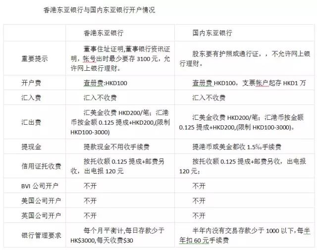 2024年香港历史开奖记录查询_决策资料解释落实_尊贵版K7.8.9