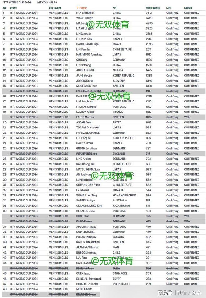 新澳门开彩开奖结果历史数据表_最新核心解答落实_尊贵版R4.7.4