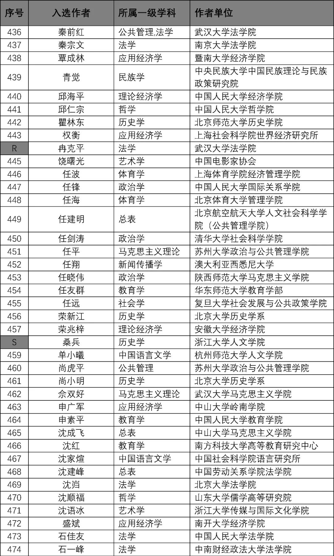 新澳门黄大仙8码大公开_决策资料解释落实_高级版Z2.6.512