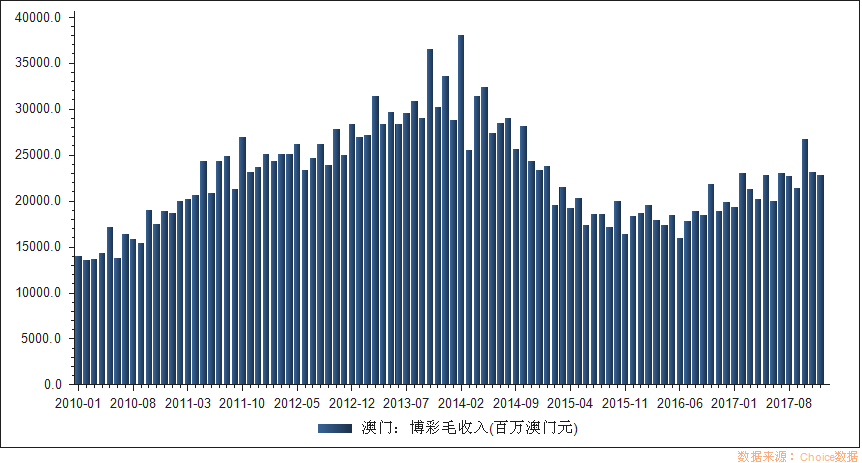 新澳门彩历史开奖记录走势图_广泛的关注解释落实热议_户外版I3.8.2