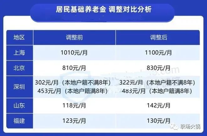 2024澳门特马今晚开奖网站_可持续发展实施探索_入门版S6.3.2