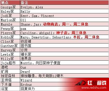 新澳门免费资料大全新牌门_数据资料解释落实_工具版F2.3.32