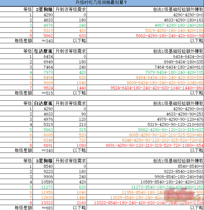 香港2024正版免费资料_综合性计划落实评估_AR版N7.3.623