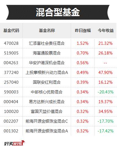 新奥门2024年资料大全官家婆_收益成语分析落实_专家版R5.3.26