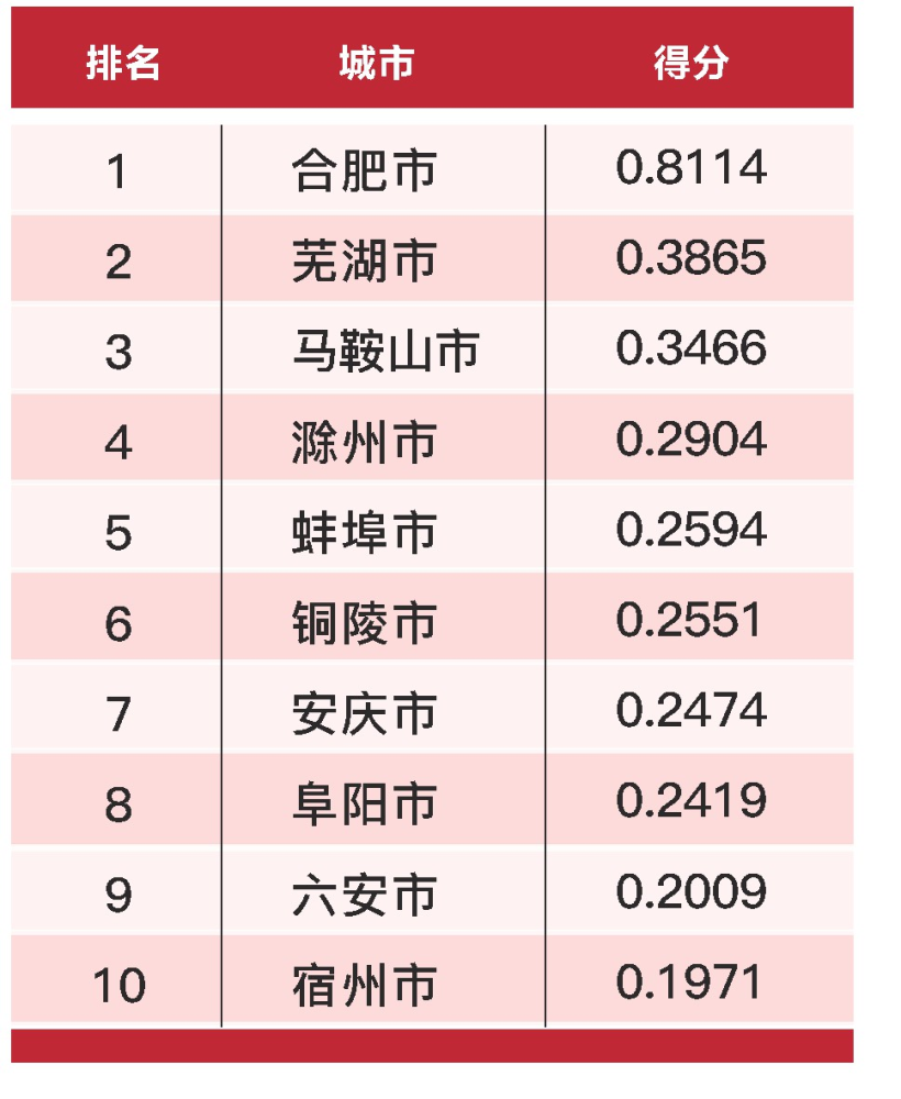 新澳开奖结果资料查询合肥_效率资料解释落实_尊贵版U5.3.75