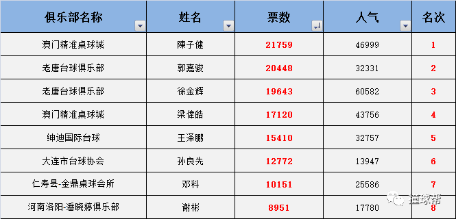 热点 第377页