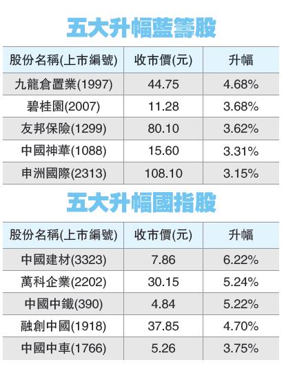 澳门天天彩开奖结果查询方法_定制版_粉丝版K3.3.33