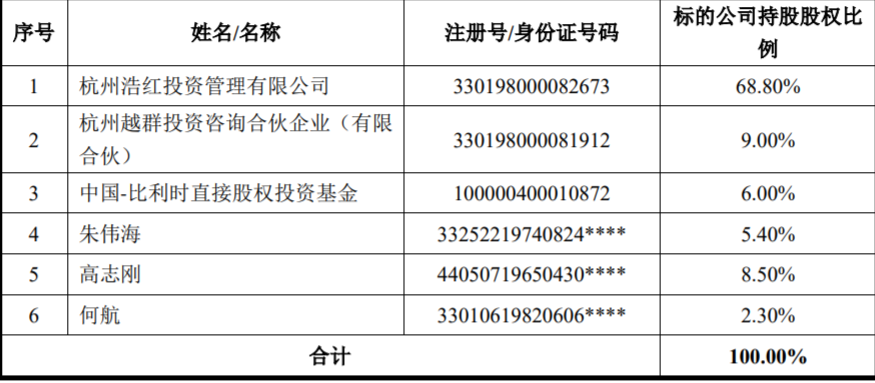 2024澳门开奖结果记录_长期性计划落实分析_社交版M9.3.37