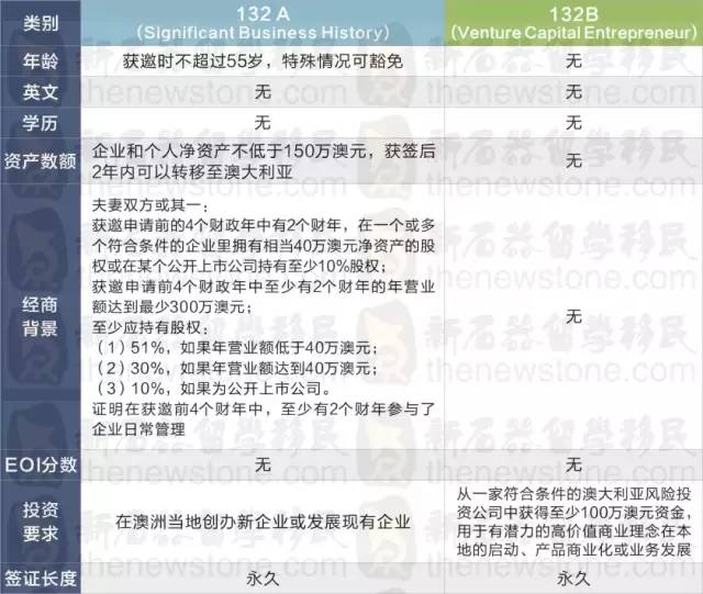 新澳历史开奖记录查询结果_可持续发展实施探索_至尊版N2.4.1