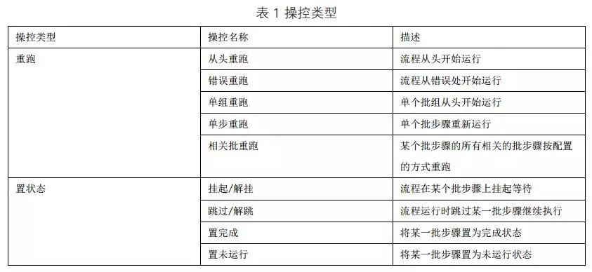 澳门一码一肖100准吗_效率资料解释落实_探索版M8.2.2