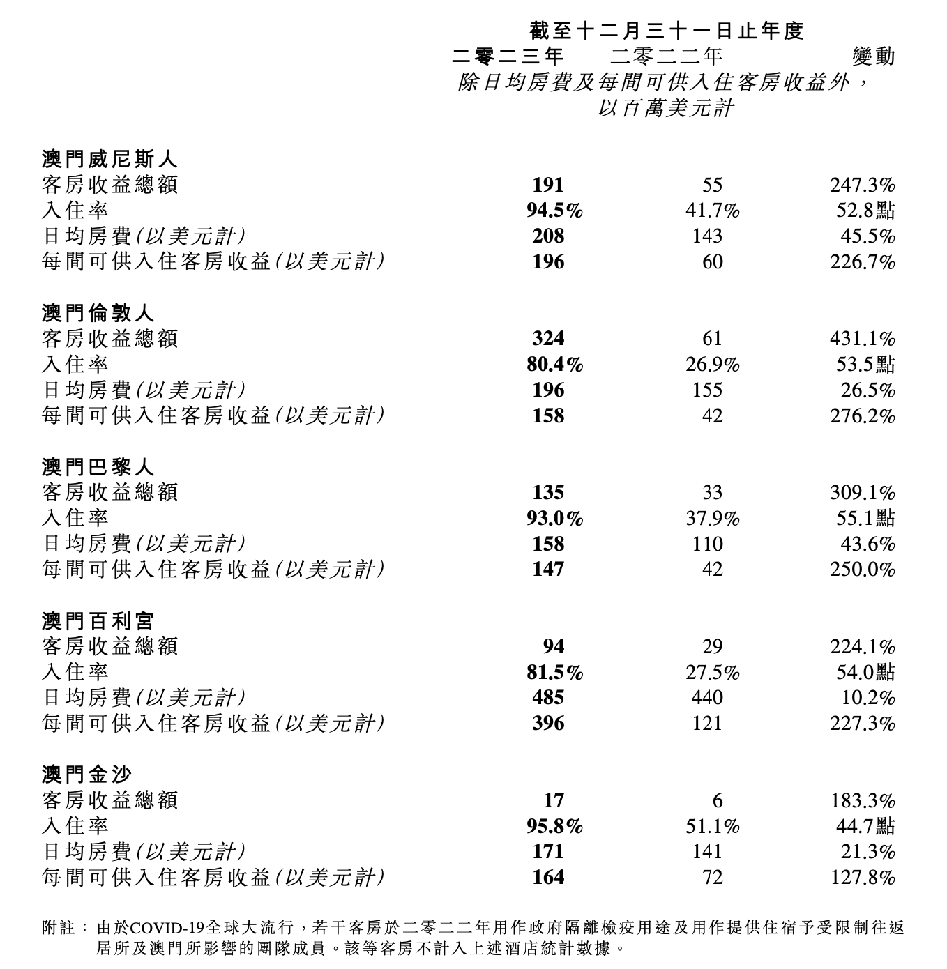 2024澳门开奖结果记录_科技成语分析落实_投资版E4.3.929