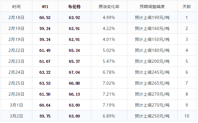 2024澳门码今晚开奖结果_收益成语分析落实_升级版M7.3.251