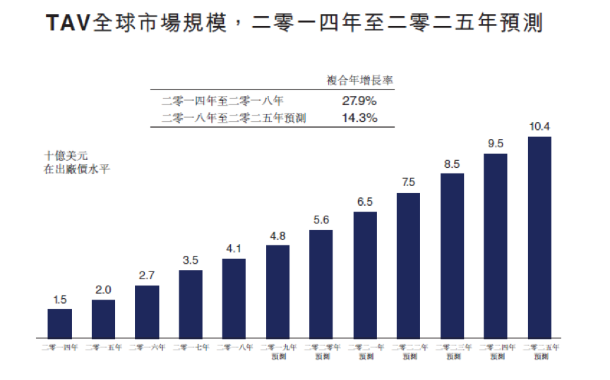 百科 第370页