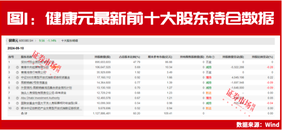 2024新澳最新开奖结果查询_最新核心解答落实_专业版N8.2.93