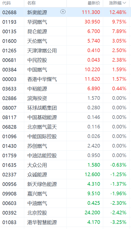 2024新奥开奖结果查询_科技成语分析落实_试用版F8.2.9