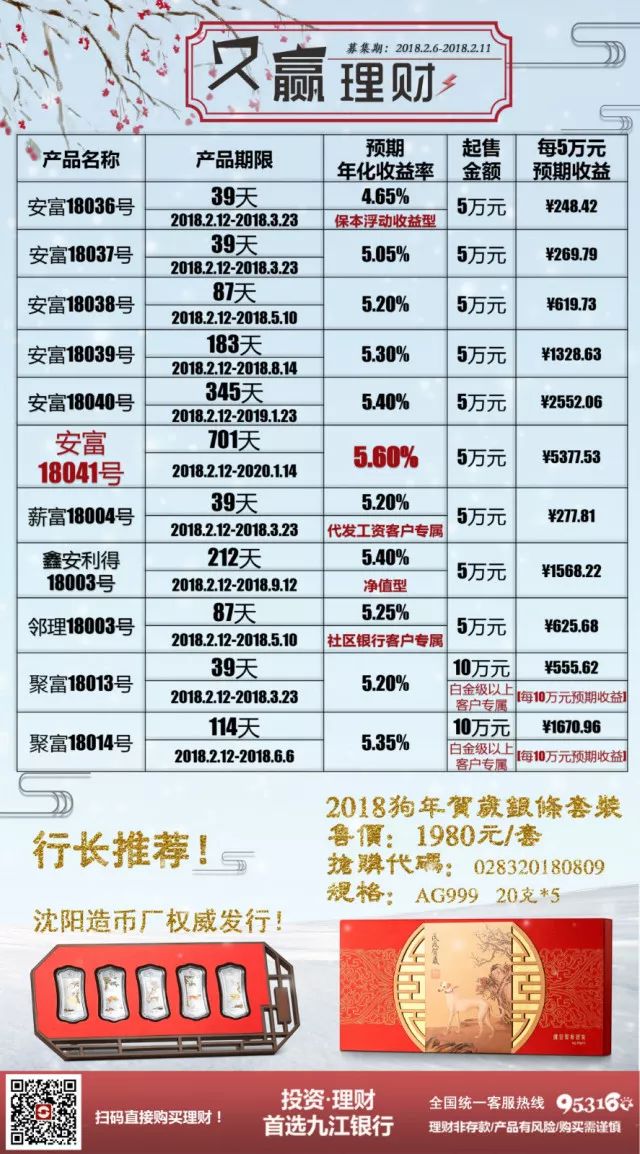 新澳好彩免费资料查询水果奶奶_前瞻性战略落实探讨_理财版L2.8.8