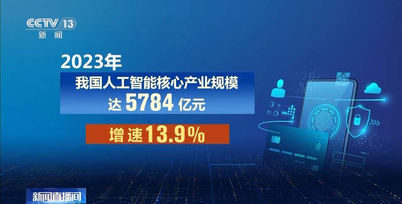 科技 第369页