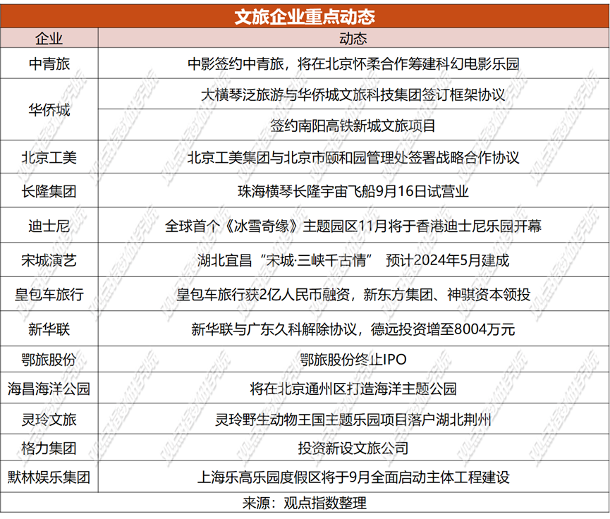 新奥新澳门六开奖结果资料查询_可持续发展实施探索_标准版D2.1.93