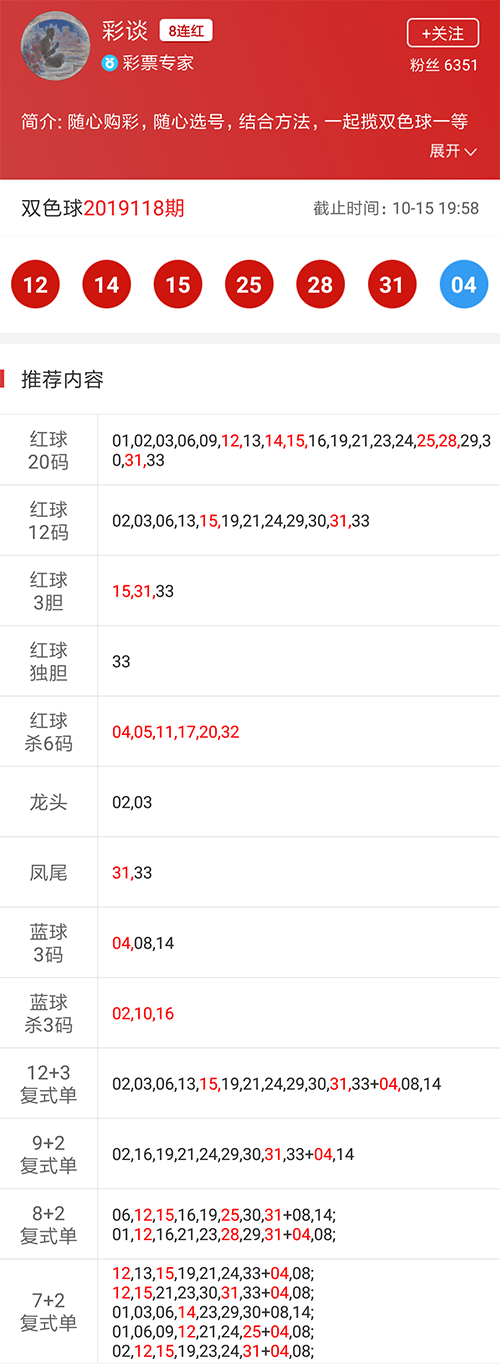 新澳门六开彩开奖结果近15期_最佳实践策略实施_粉丝版J2.8.9