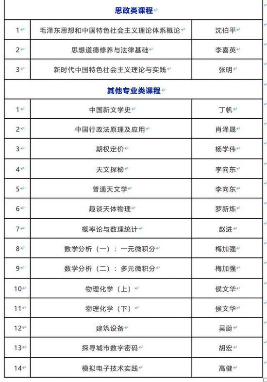 2024年新奥门天天开彩免费资料_最新核心解答落实_专家版Y2.2.19