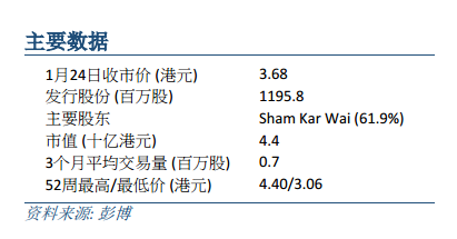 澳门资料免费大全_准确资料解释落实_进阶版F7.9.6